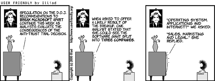 Strip for Feb 28, 2022